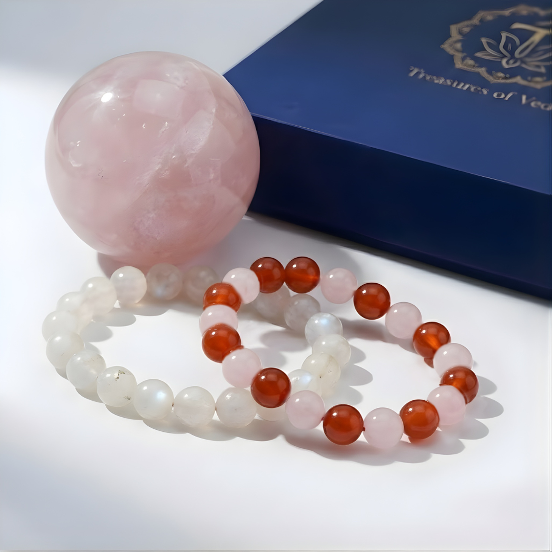 Romance Renewal Kit